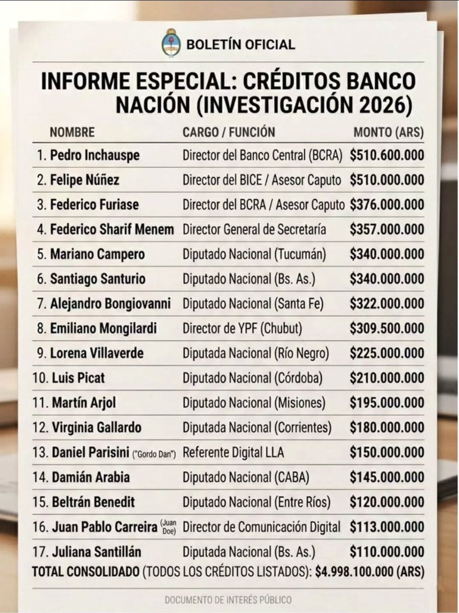 EL GRAN Cala tweet media