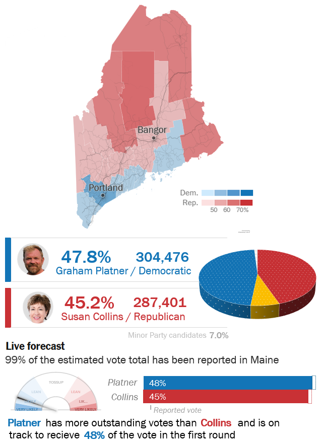 Election Enjoyer 🇺🇸 tweet media