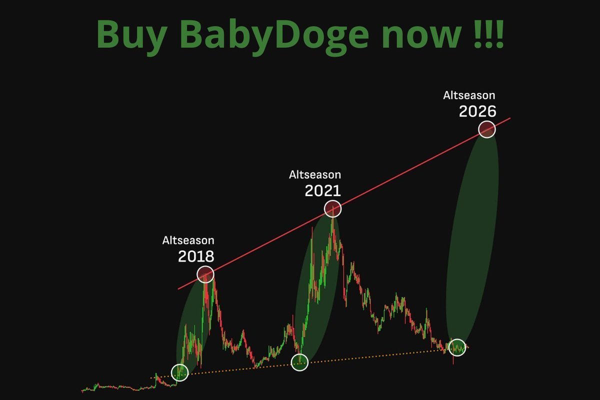 Babydogehub's tweet image. 🚀 In #Altseason, the whole market rises… but the biggest gains are found in the details. 

Some coins don’t just follow — they explode. 👀🔥

Keep an eye on it: #BabyDoge will surprise you 👀

#BabyDogeCoin #BTC #ETH #MemeSeason