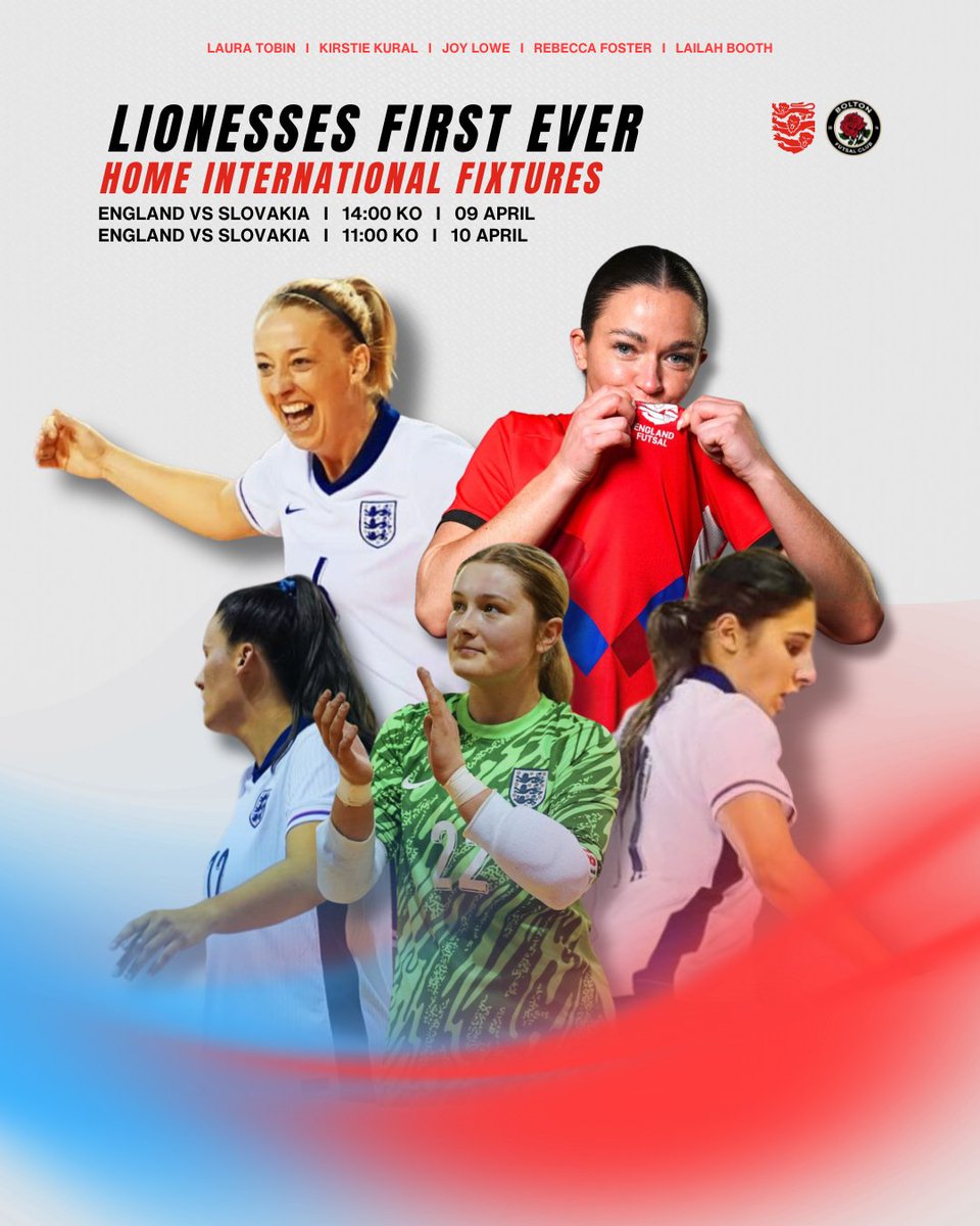 Bolton Futsal Club tweet media