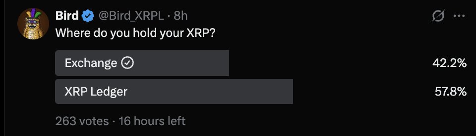 Market Radio | BTC • XRP • MACRO tweet media