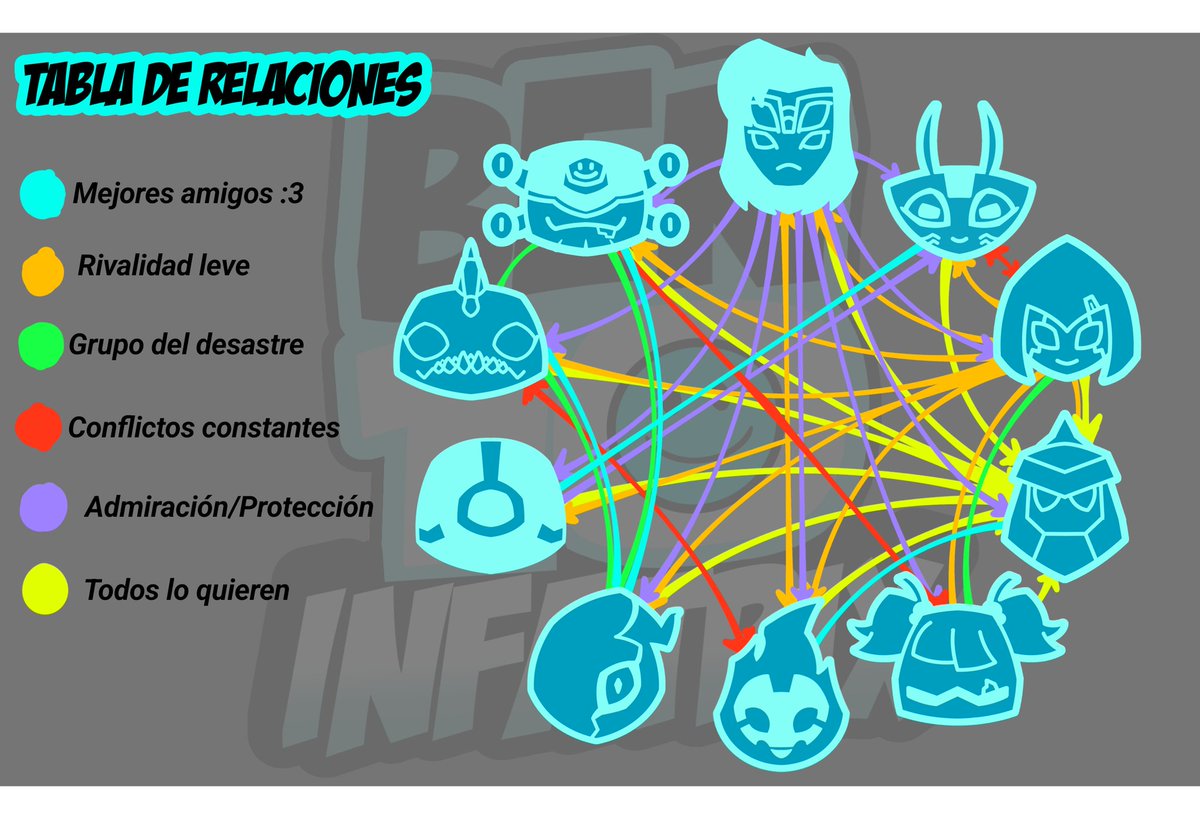 ɢᴇɴᴇʀᴀʟ ᴀʀᴄᴛɪ tweet media