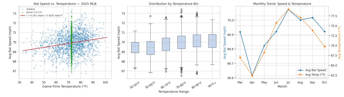 Past The Eye Test tweet media