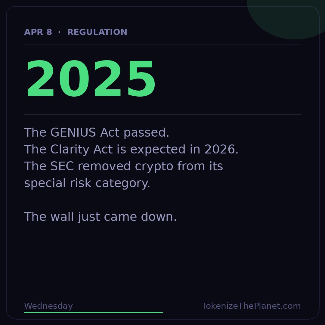 TokenizedPlanet's tweet photo. 📊 Tokenization Stat of the Day

The US GENIUS Act passed in 2025.
The Clarity Act is expected in 2026.
The SEC has removed crypto from its special risk category.

For years, regulation was the wall.

The wall just came down.

📡 Follow what's next → https://t.co/PoXvR9Hcoe https://t.co/wWbqwnjN2i