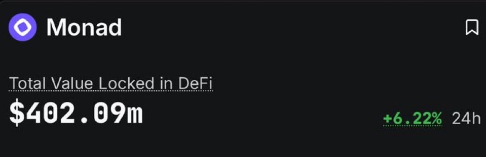 all those people who said Monad was a dead chain are suddenly respawning

Gmonad btw 💜