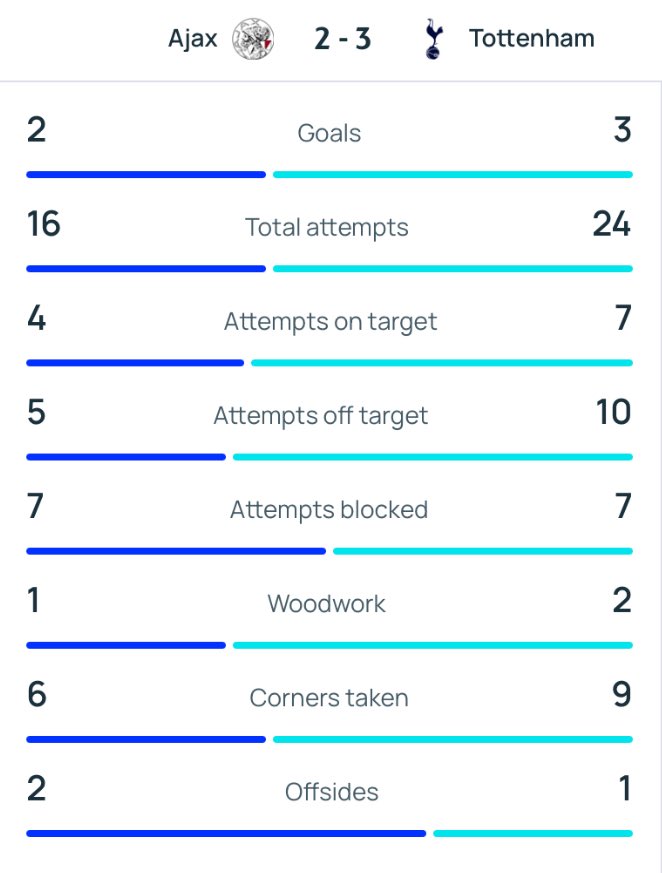 Strootsy tweet media