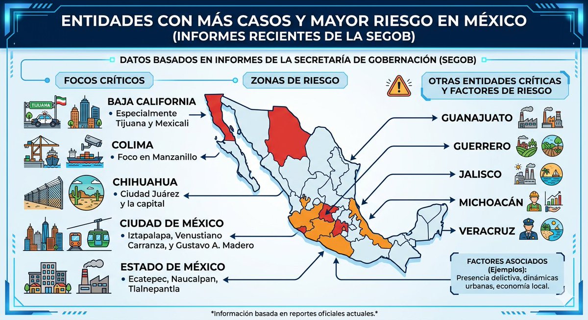 DiarioNoticiasWeb.Org tweet media