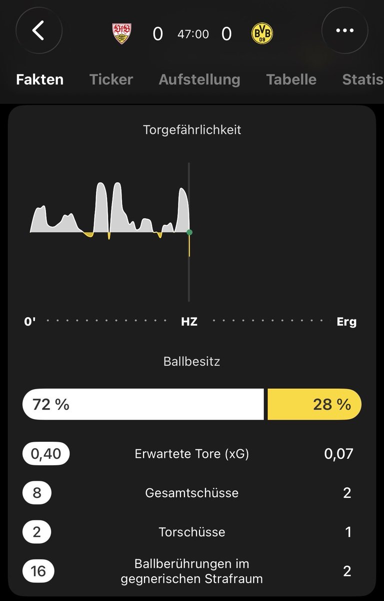 DonBookSZN tweet media