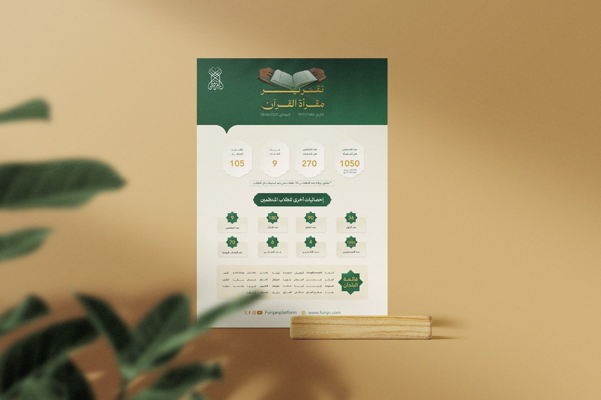 محمود إبراهيم I مصمم جرافيك tweet media