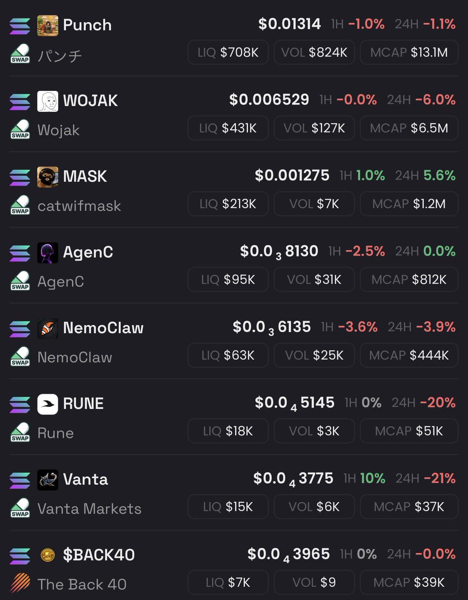 Sol mayor tweet media