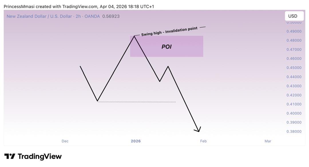 𝑫𝒊𝒗𝒚𝒂 💋💲 tweet media