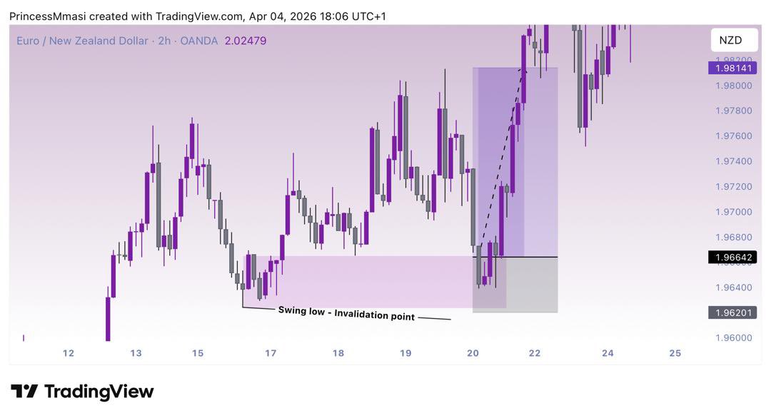 𝑫𝒊𝒗𝒚𝒂 💋💲 tweet media