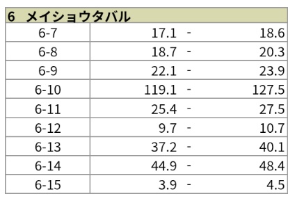 さけまら🍶⚽️⚾️🏀 tweet media