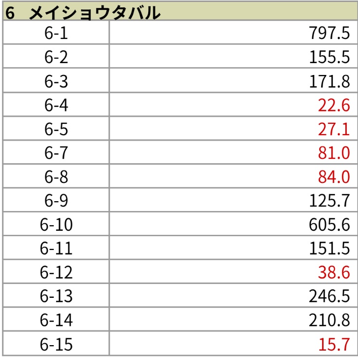 さけまら🍶⚽️⚾️🏀 tweet media