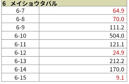さけまら🍶⚽️⚾️🏀 tweet media
