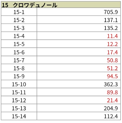さけまら🍶⚽️⚾️🏀 tweet media