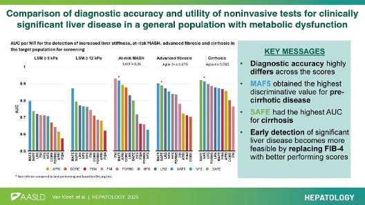 HEPATOLOGY Journal tweet media