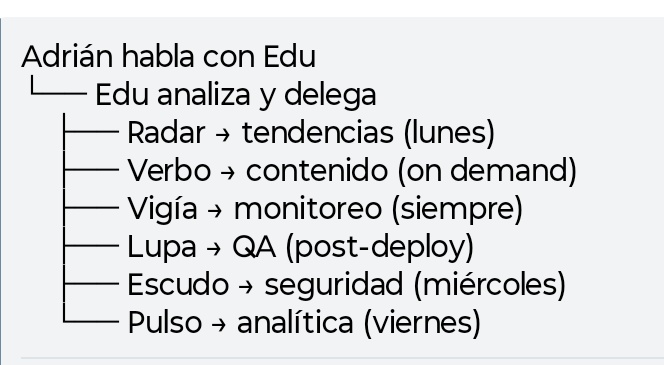 🇦🇷🇨🇿 𝙰𝙳𝚁𝙸𝙰𝙽 𝙲𝙷𝙴𝚂𝙰𝙽𝙾𝚄𝚂𝙺𝙸 🧉 tweet media