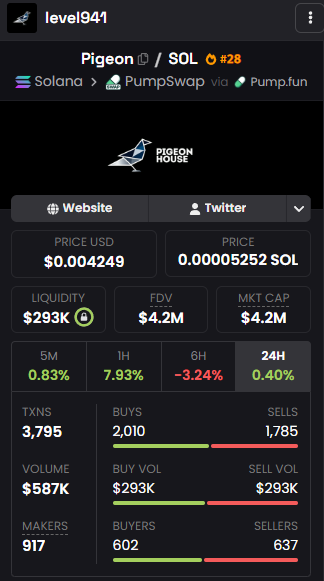 buy pigeon tweet media