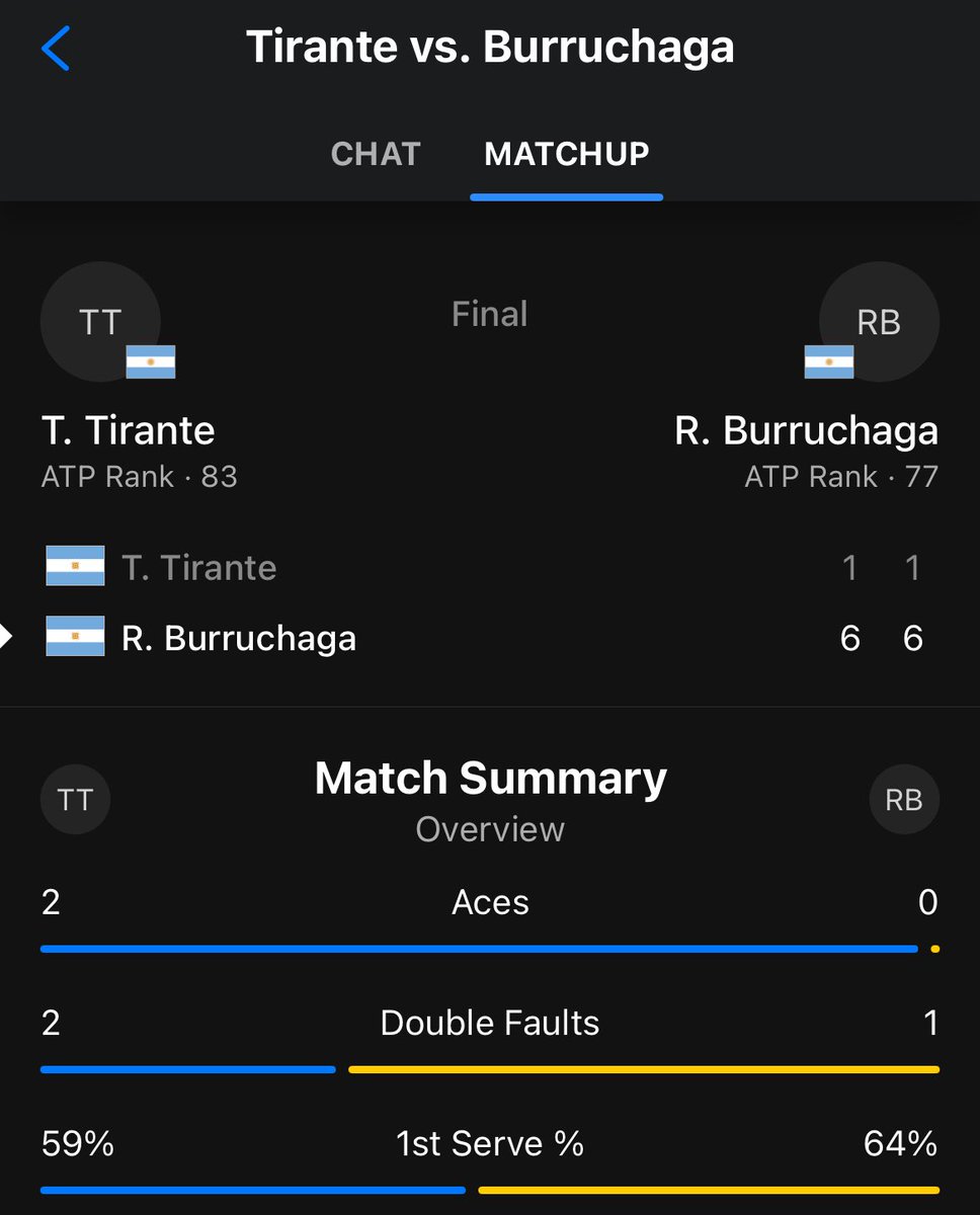 Picks By Ace🃏 tweet media