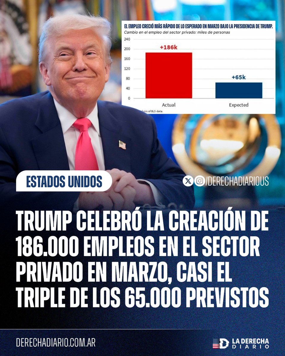 La Derecha Diario Estados Unidos tweet media