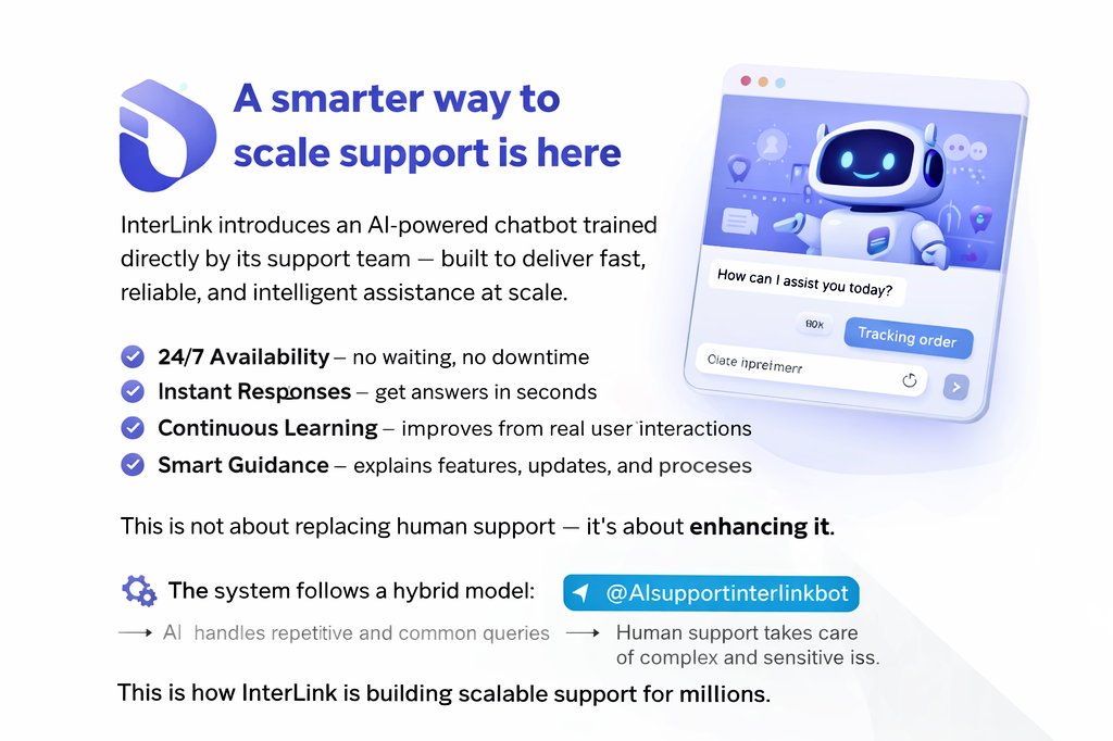 Jaber | InterLink Fan BD tweet media