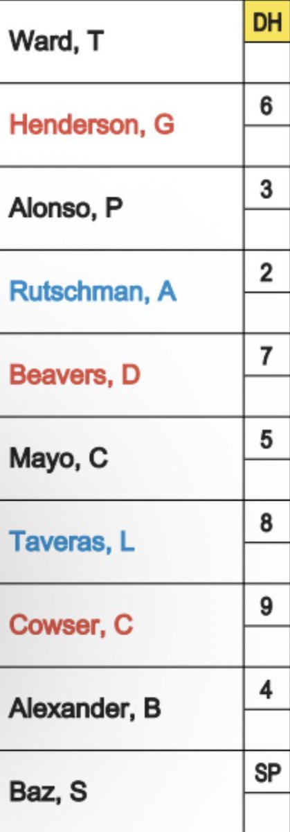 Roch Kubatko tweet media