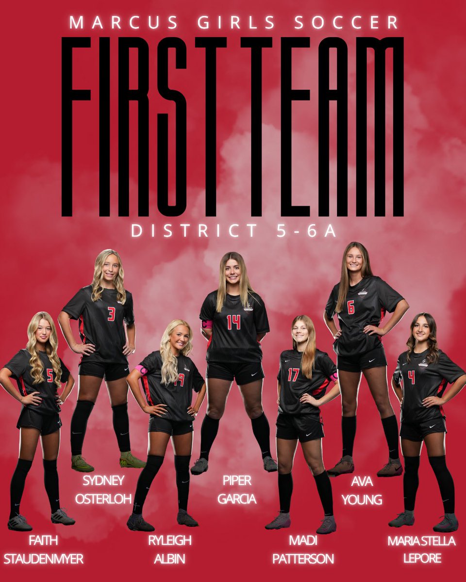 Marcus Girls Soccer tweet media