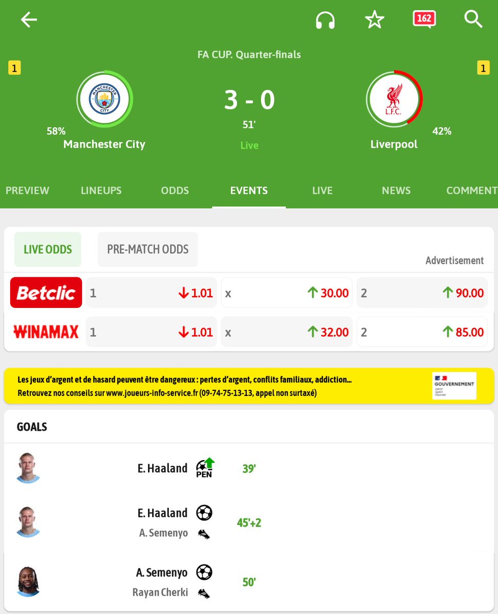 Liverpool unaweza kuta wameichomoa Nyeti si mnaona. 😀😀
