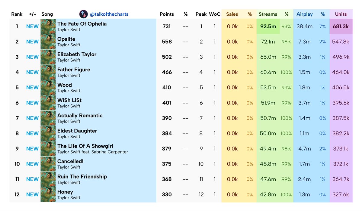 FasterThanTheWind tweet media