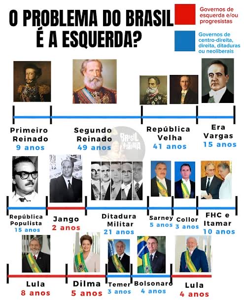 Felipe_062's tweet photo. @Brunovaleixo22 @Serafim_zx Antes de você digitar merda, pesquise https://t.co/EGaNe2m6NL