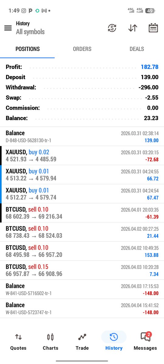 Aura Fx📊 tweet media