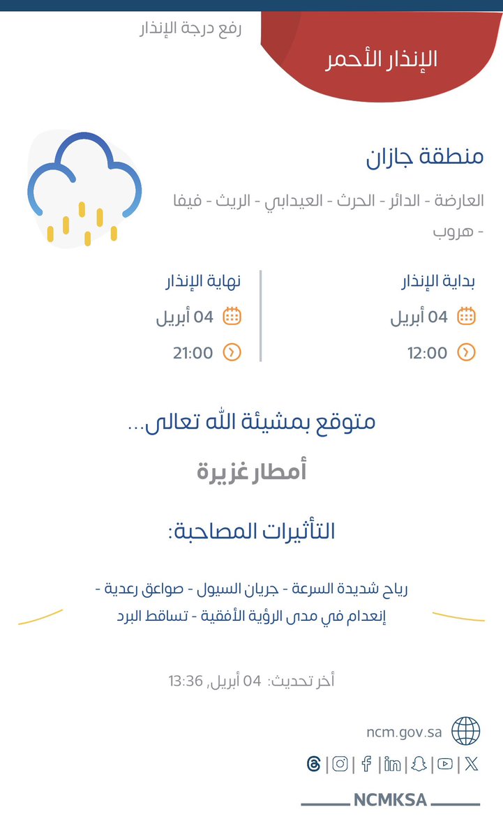 jazan1sa's tweet photo. الأرصاد | إنذار أحمر على جازان 

الحالة الجوية المتوقعة | أمطار غزيرة
 
#أمانة_جازان https://t.co/Z7mpuo5eWJ