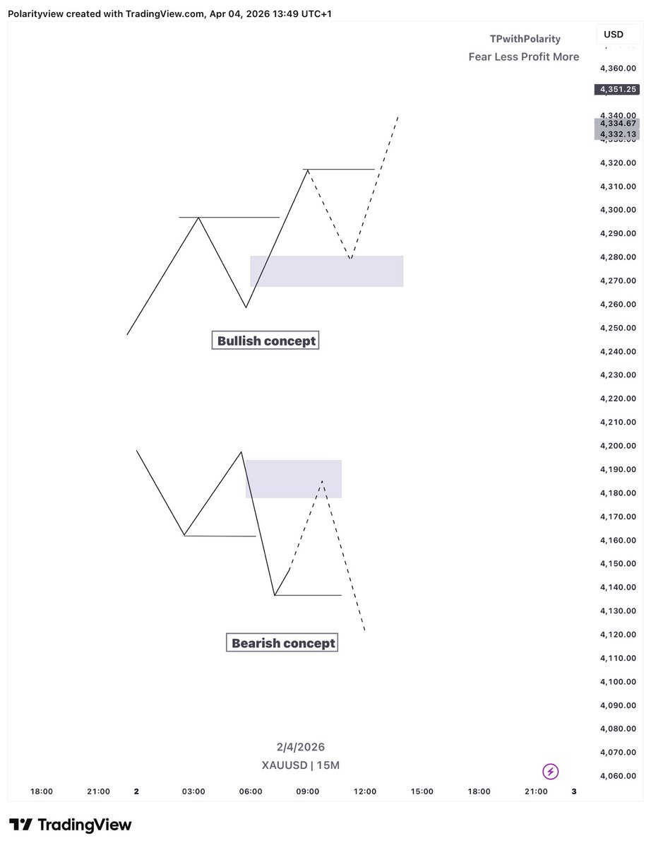 Polarity 유💡 tweet media