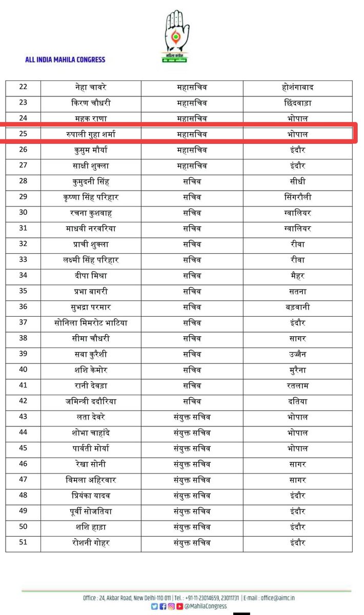 P. C. Sharma tweet media