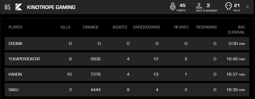 KN_YukaPEROdator tweet media