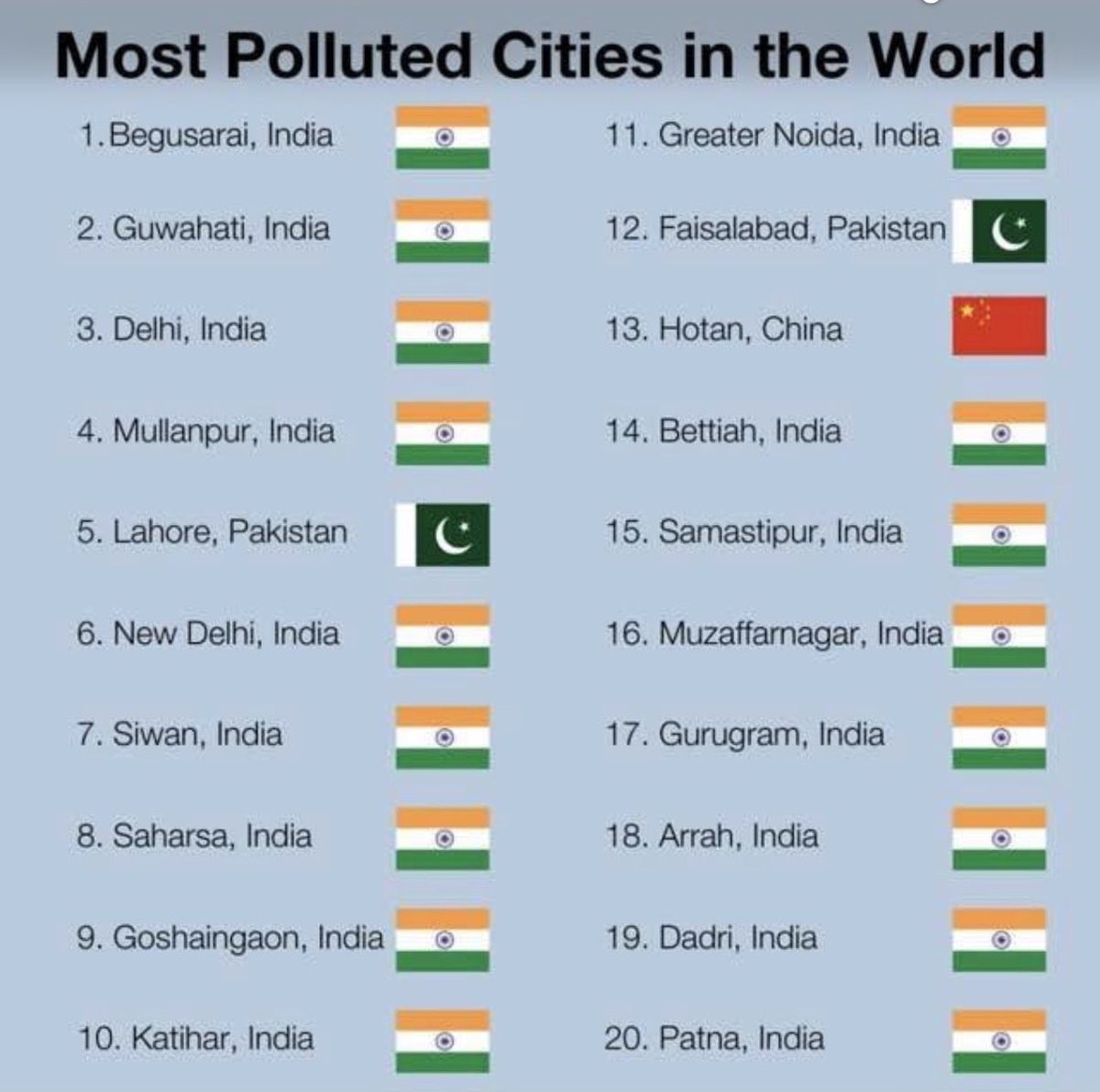 Sabeer Bhatia tweet media