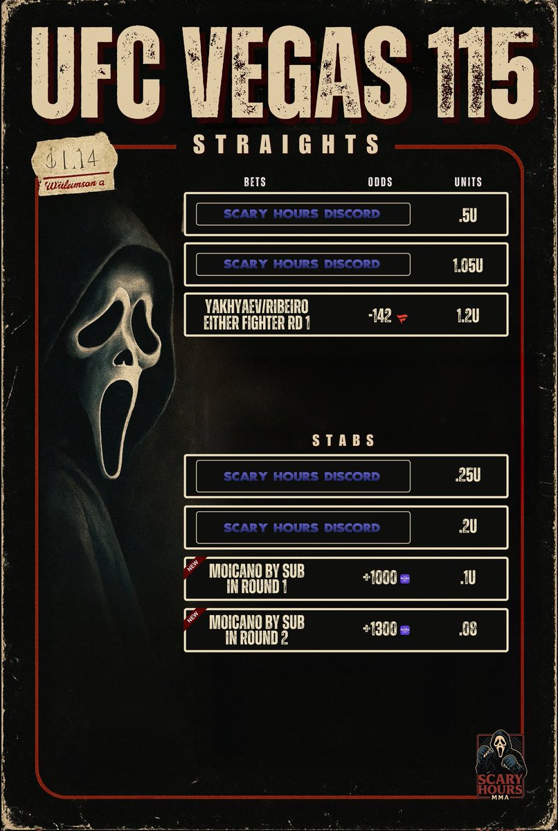 Scary Hours tweet media