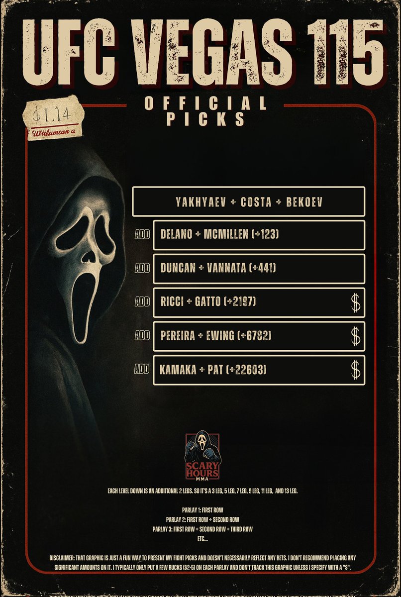 Scary Hours tweet media