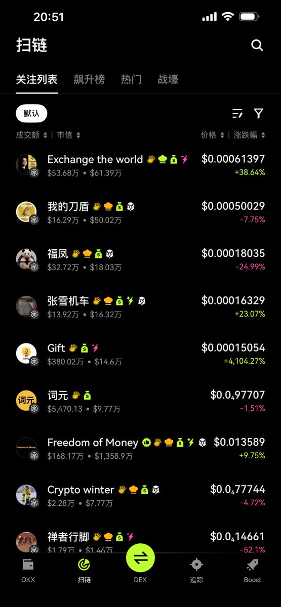 旧金山不是巴黎(Meme部部长) tweet media