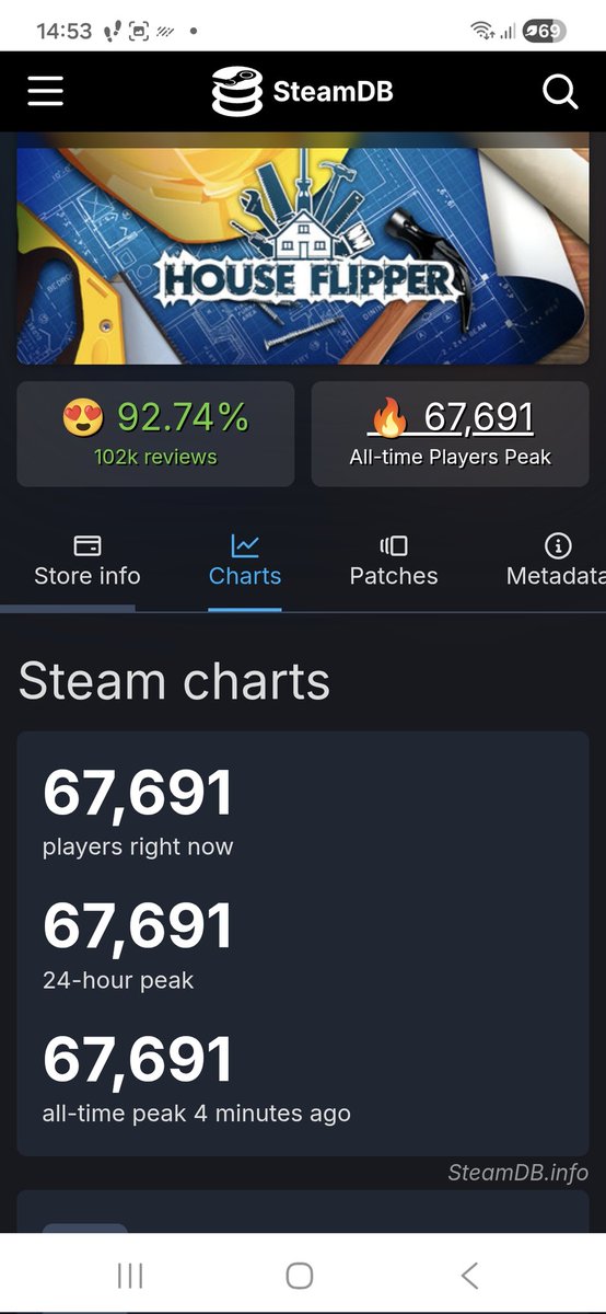 marioLTerm tweet media