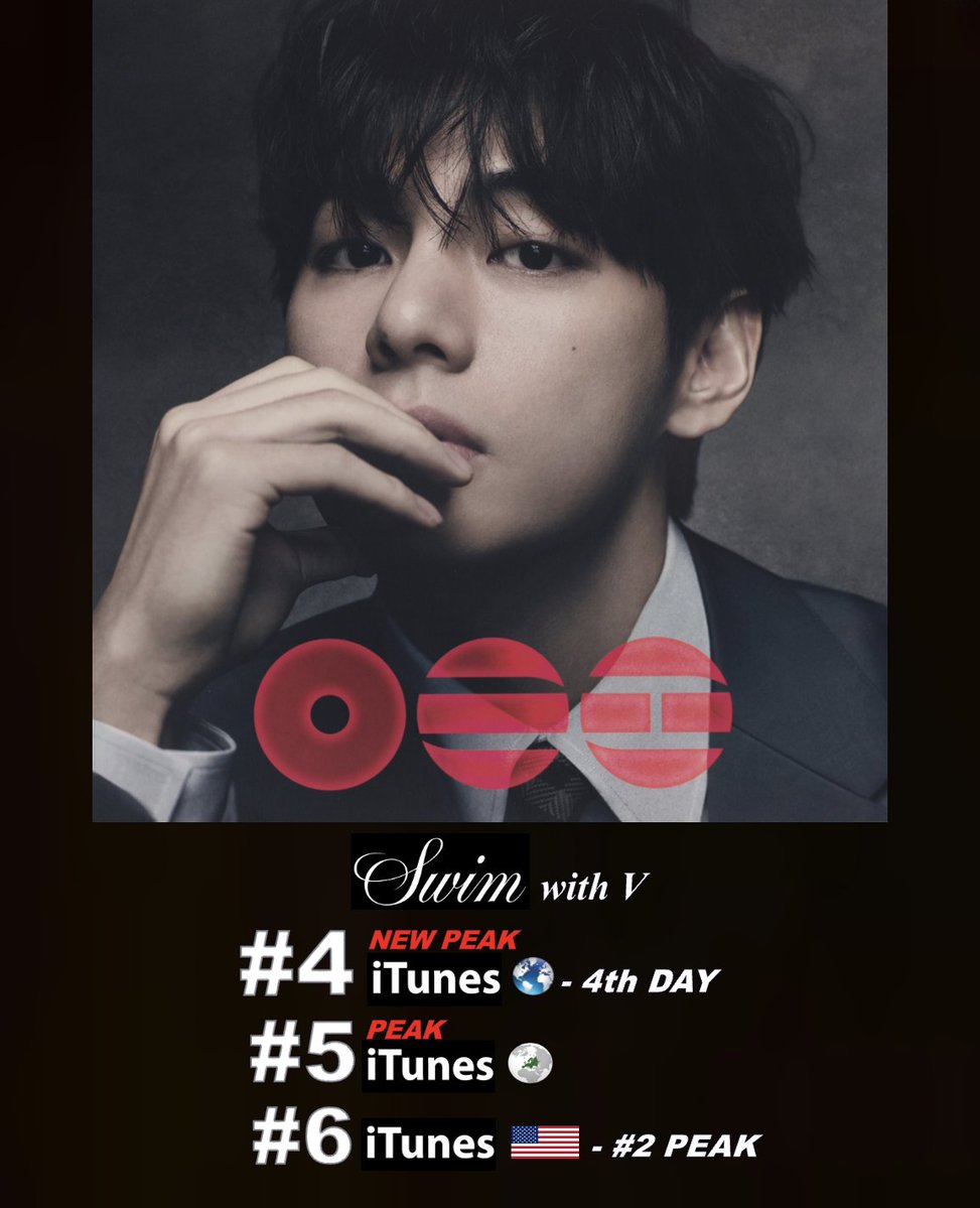 World Music Awards tweet media