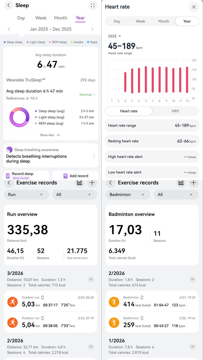 Kang Ojol | Kang Review tweet media