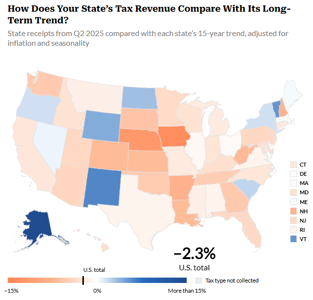 Pew States tweet media