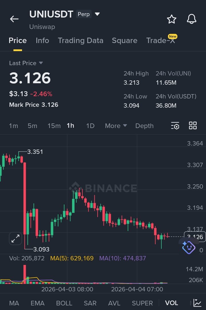 Token talk tweet media