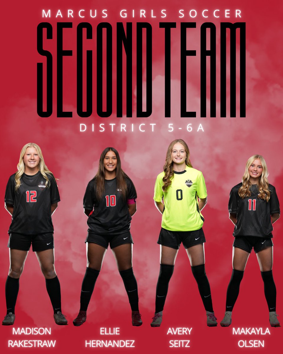 Marcus Girls Soccer tweet media