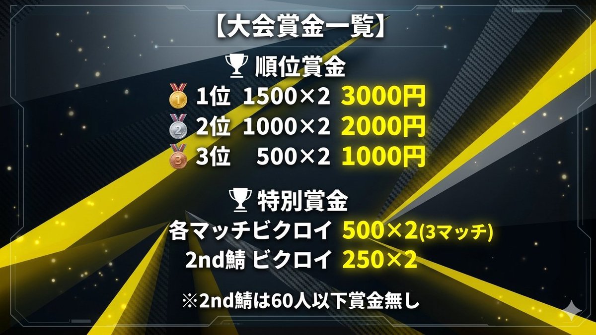AXIS 設立者のマスマードゥ tweet media