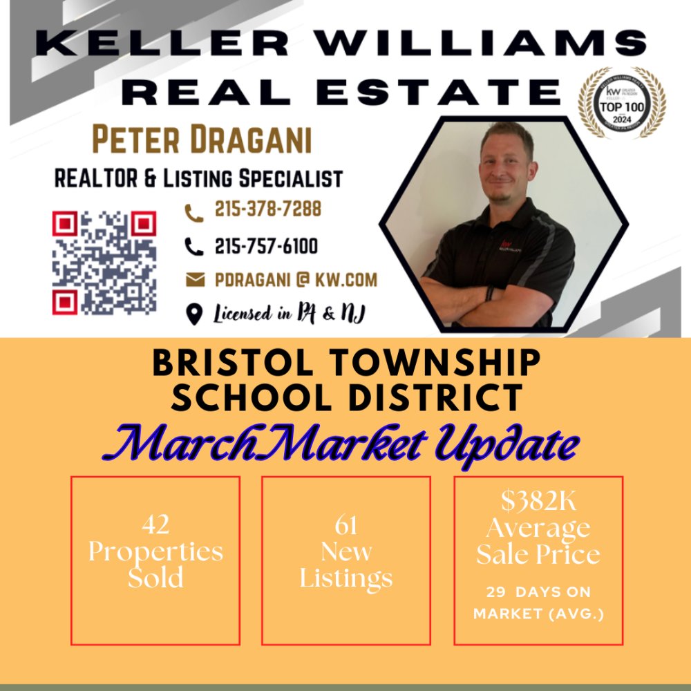 MAKING MOVES with PETER DRAGANI tweet media