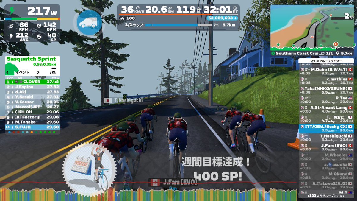 acchama50's tweet image. 今日のズイフト日記📔
#GBtL #ゴビヨ
#GroupRide: Stage 3 - 
The Zwift Big Spin
#休日の朝練☀️
#unboundcoffee