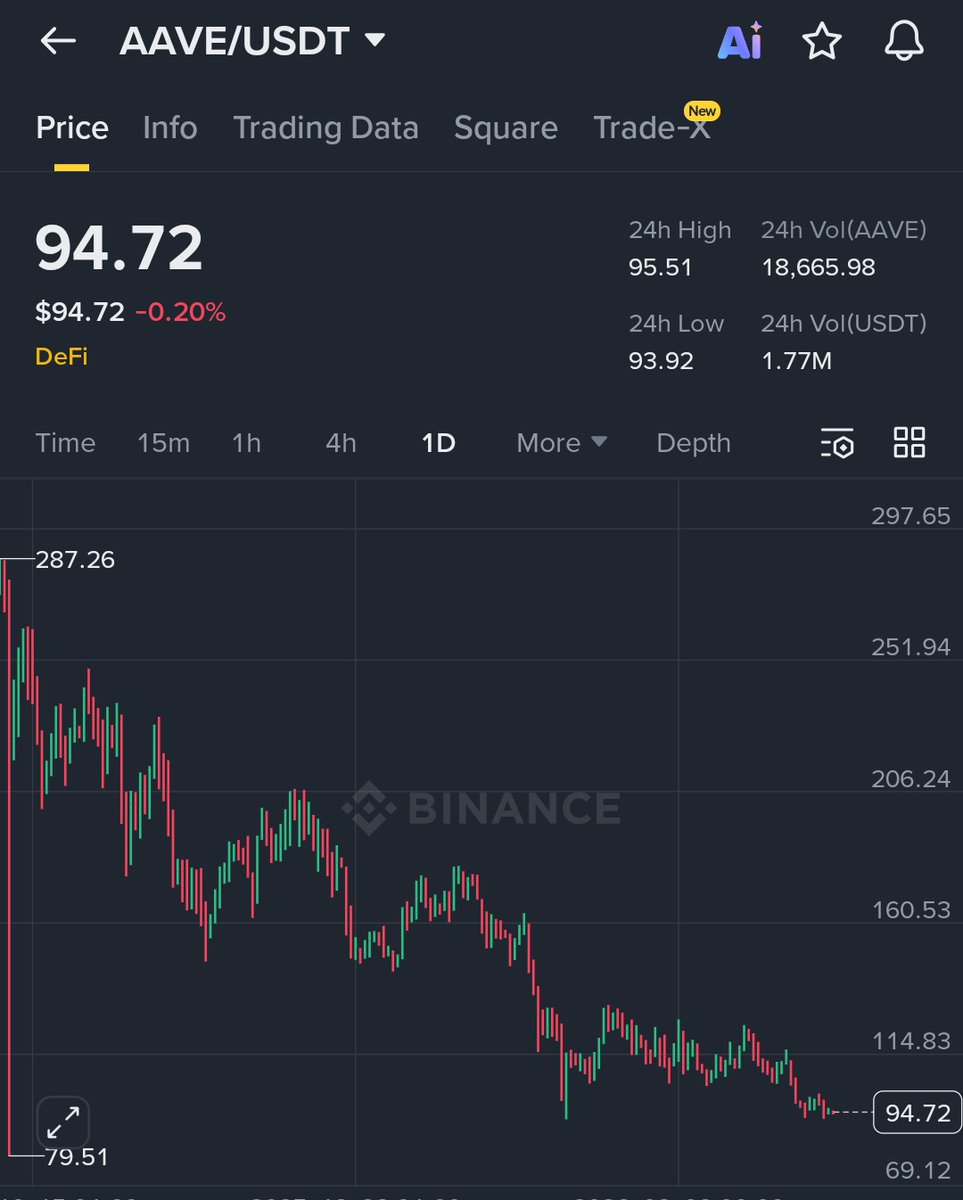 Z crypto - زي كريبتو ⚡ tweet media